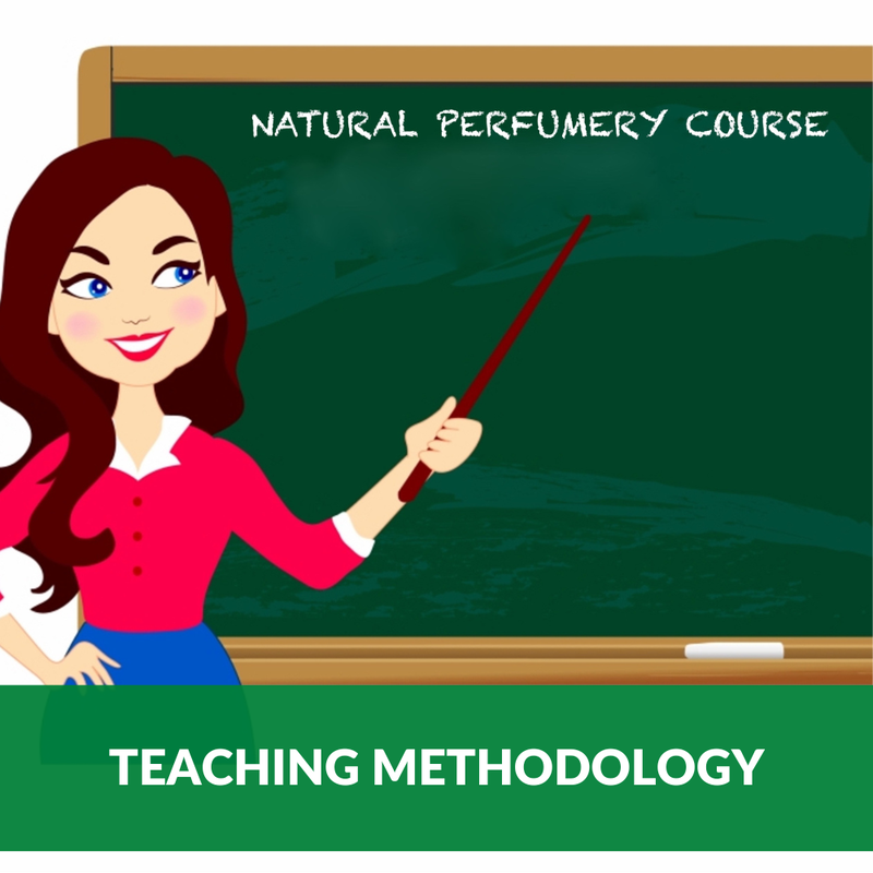 Teaching: Natural Perfumery Methodology